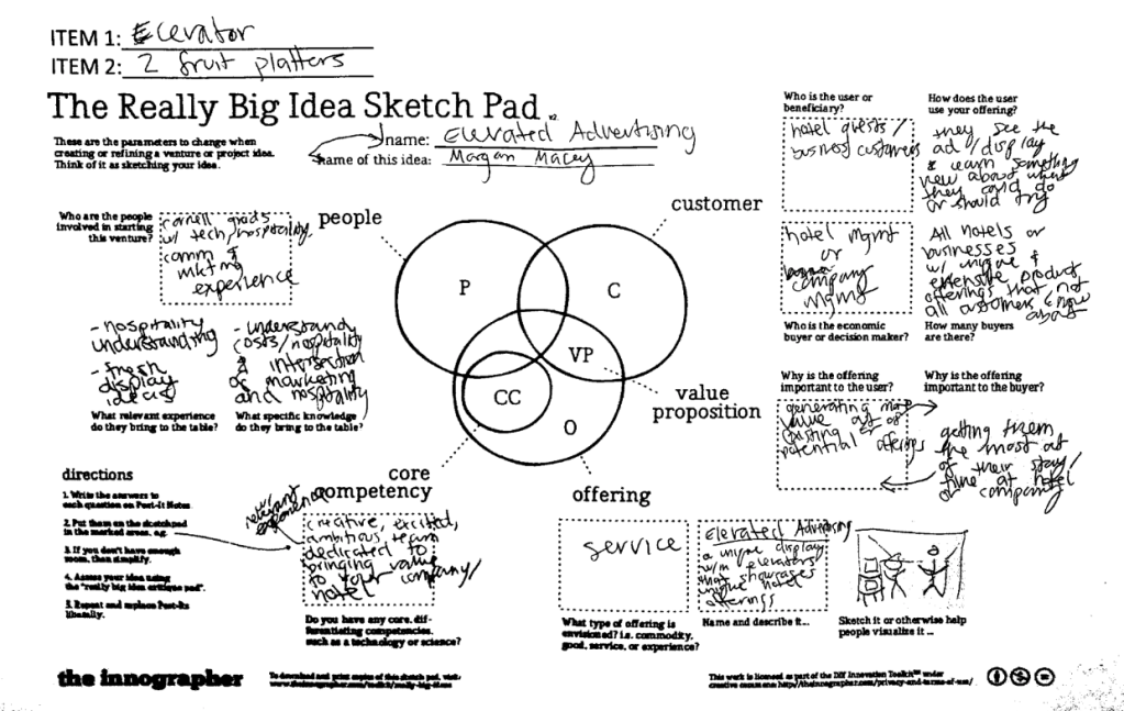 Really big idea sketch pad template
